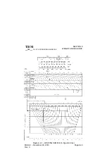 Preview for 351 page of Daher-Socata TBM 700 Series Pilot Operating Handbook