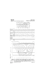 Preview for 355 page of Daher-Socata TBM 700 Series Pilot Operating Handbook