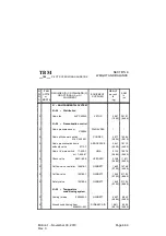 Preview for 361 page of Daher-Socata TBM 700 Series Pilot Operating Handbook