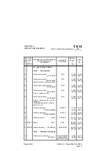 Preview for 366 page of Daher-Socata TBM 700 Series Pilot Operating Handbook