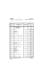 Preview for 367 page of Daher-Socata TBM 700 Series Pilot Operating Handbook