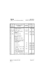 Preview for 369 page of Daher-Socata TBM 700 Series Pilot Operating Handbook