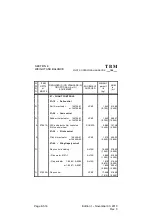 Preview for 372 page of Daher-Socata TBM 700 Series Pilot Operating Handbook