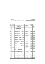 Preview for 373 page of Daher-Socata TBM 700 Series Pilot Operating Handbook