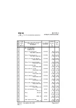 Preview for 375 page of Daher-Socata TBM 700 Series Pilot Operating Handbook