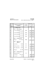 Preview for 378 page of Daher-Socata TBM 700 Series Pilot Operating Handbook