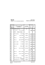 Preview for 379 page of Daher-Socata TBM 700 Series Pilot Operating Handbook