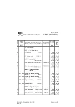 Preview for 381 page of Daher-Socata TBM 700 Series Pilot Operating Handbook