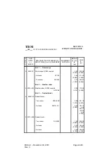 Preview for 383 page of Daher-Socata TBM 700 Series Pilot Operating Handbook