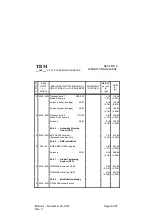 Preview for 385 page of Daher-Socata TBM 700 Series Pilot Operating Handbook