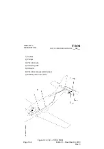 Preview for 447 page of Daher-Socata TBM 700 Series Pilot Operating Handbook