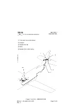 Preview for 452 page of Daher-Socata TBM 700 Series Pilot Operating Handbook