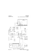 Preview for 493 page of Daher-Socata TBM 700 Series Pilot Operating Handbook