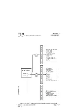 Preview for 496 page of Daher-Socata TBM 700 Series Pilot Operating Handbook