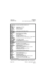 Preview for 497 page of Daher-Socata TBM 700 Series Pilot Operating Handbook