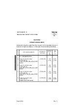 Preview for 591 page of Daher-Socata TBM 700 Series Pilot Operating Handbook