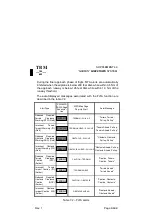 Preview for 657 page of Daher-Socata TBM 700 Series Pilot Operating Handbook