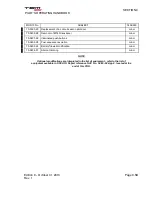 Предварительный просмотр 3 страницы Daher-Socata TBM 900 Pilot'S Information Manual