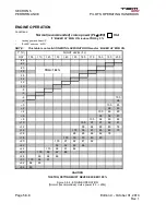 Preview for 278 page of Daher-Socata TBM 900 Pilot'S Information Manual