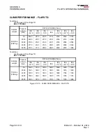 Preview for 292 page of Daher-Socata TBM 900 Pilot'S Information Manual