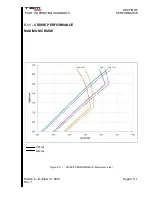 Предварительный просмотр 293 страницы Daher-Socata TBM 900 Pilot'S Information Manual