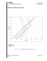 Предварительный просмотр 301 страницы Daher-Socata TBM 900 Pilot'S Information Manual