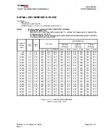 Предварительный просмотр 303 страницы Daher-Socata TBM 900 Pilot'S Information Manual