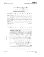 Предварительный просмотр 334 страницы Daher-Socata TBM 900 Pilot'S Information Manual