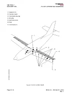 Preview for 348 page of Daher-Socata TBM 900 Pilot'S Information Manual