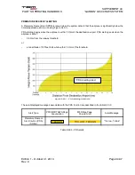 Preview for 529 page of Daher-Socata TBM 900 Pilot'S Information Manual