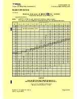 Preview for 559 page of Daher-Socata TBM 900 Pilot'S Information Manual