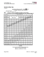 Предварительный просмотр 566 страницы Daher-Socata TBM 900 Pilot'S Information Manual