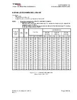 Preview for 597 page of Daher-Socata TBM 900 Pilot'S Information Manual