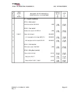 Preview for 636 page of Daher-Socata TBM 900 Pilot'S Information Manual