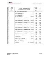 Preview for 638 page of Daher-Socata TBM 900 Pilot'S Information Manual