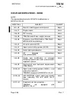 Preview for 2 page of Daher TBM 700 Pilot'S Manual