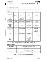 Предварительный просмотр 58 страницы Daher TBM 700 Pilot'S Manual