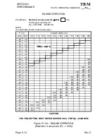 Предварительный просмотр 321 страницы Daher TBM 700 Pilot'S Manual