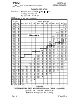 Preview for 322 page of Daher TBM 700 Pilot'S Manual