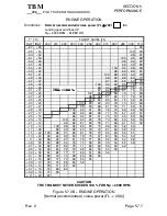 Preview for 324 page of Daher TBM 700 Pilot'S Manual