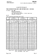 Предварительный просмотр 333 страницы Daher TBM 700 Pilot'S Manual