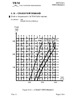 Preview for 338 page of Daher TBM 700 Pilot'S Manual