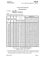 Предварительный просмотр 339 страницы Daher TBM 700 Pilot'S Manual