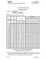 Предварительный просмотр 344 страницы Daher TBM 700 Pilot'S Manual