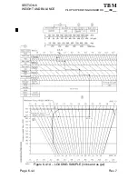 Предварительный просмотр 381 страницы Daher TBM 700 Pilot'S Manual