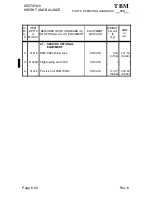 Preview for 387 page of Daher TBM 700 Pilot'S Manual