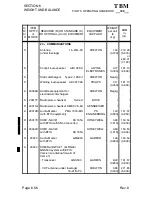 Preview for 391 page of Daher TBM 700 Pilot'S Manual