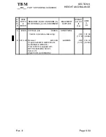 Preview for 394 page of Daher TBM 700 Pilot'S Manual