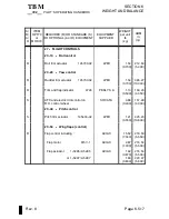 Предварительный просмотр 402 страницы Daher TBM 700 Pilot'S Manual