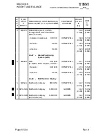 Preview for 419 page of Daher TBM 700 Pilot'S Manual